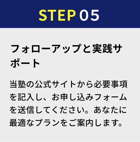 フォローアップと実践サポート