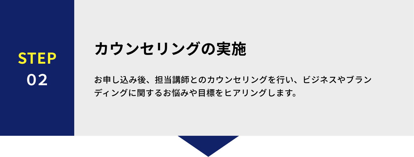 カウンセリングの実施